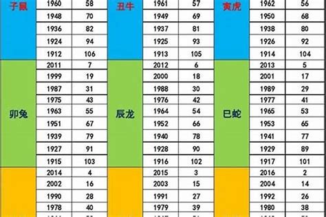 1974年8月13日 安 五行